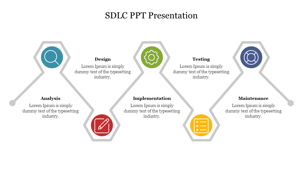 Creative SDLC PPT Presentation Template for Slides